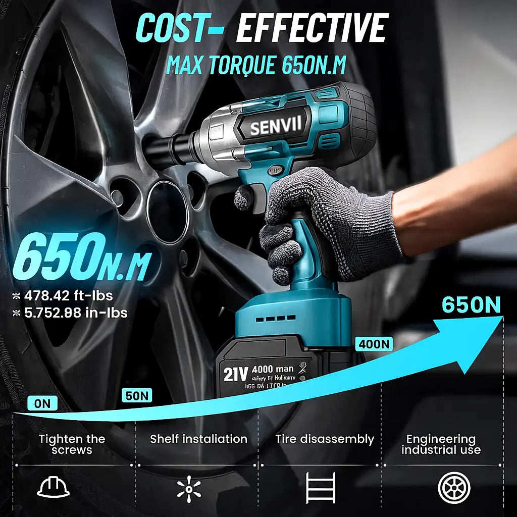 SENVII TorqueMax 650 Pro 3 in 1 ⚡ + Free Battery & Charger